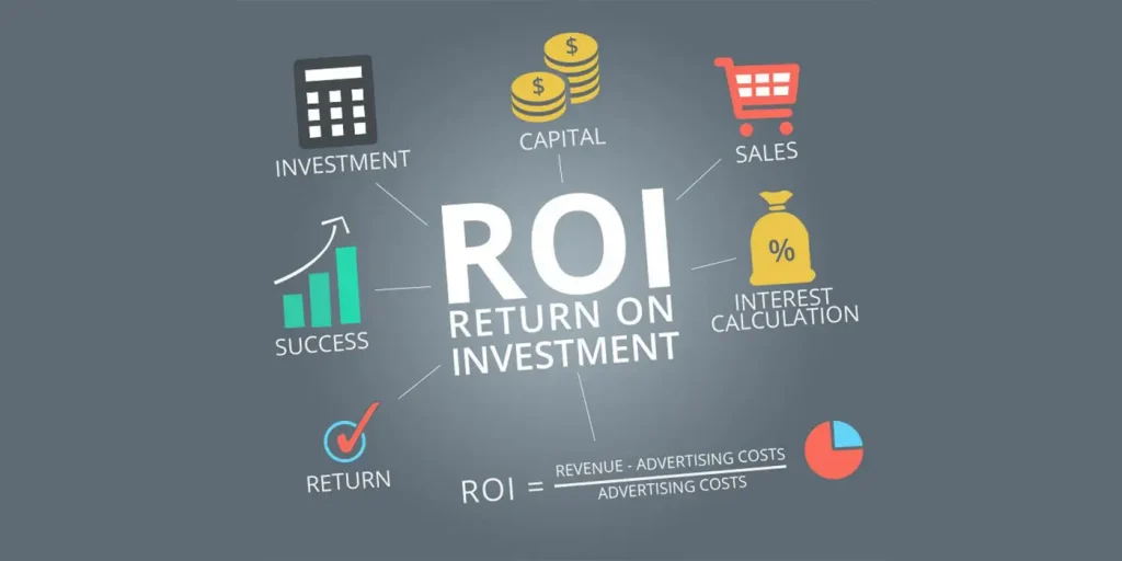 ROI Social media