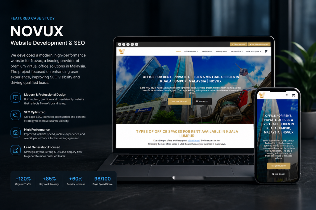 Novux website development and SEO case study by DGTech